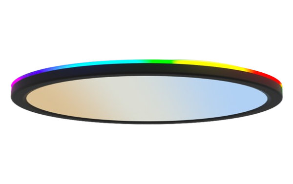 Surface Ceiling Lights vs Traditional Panels 120LMW Efficiency and the 5-Year Total Cost of Ownership